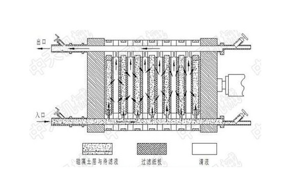 两人打扑克剧烈运动动作软件工作原理流程图